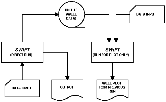 Fig 10-2